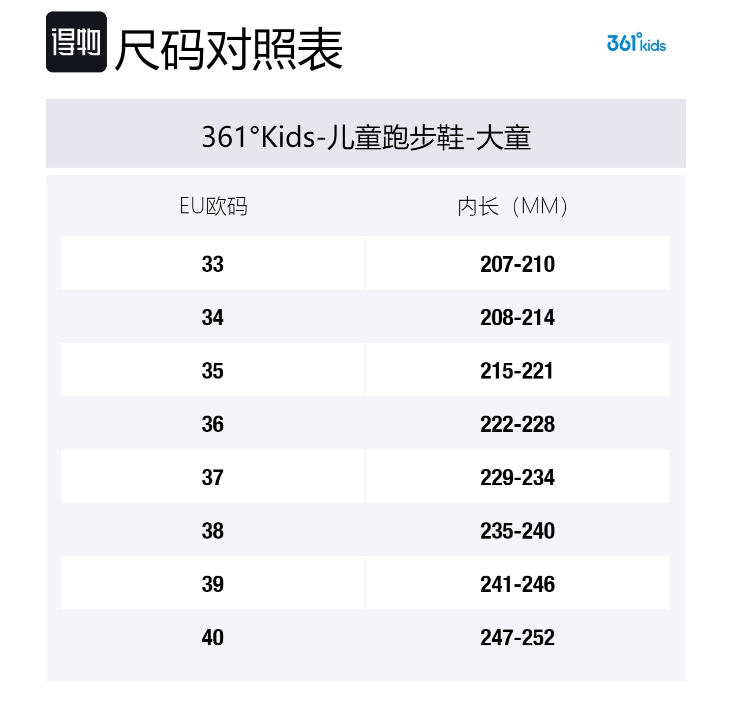 361°KIDS Амортизация, износостойкие низкие детские кроссовки Black Purple Blue для подростков — фото 2