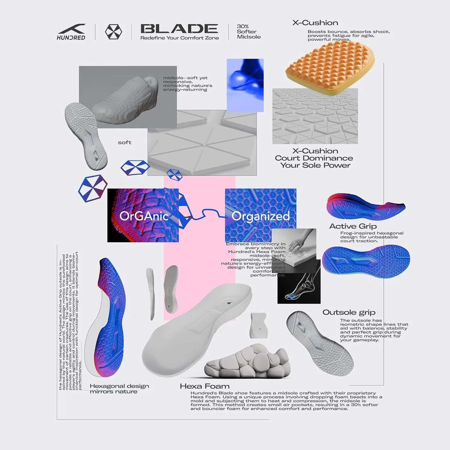 Мужские кроссовки для бадминтона HUNDRED Blade с нескользящим покрытием — фото 4