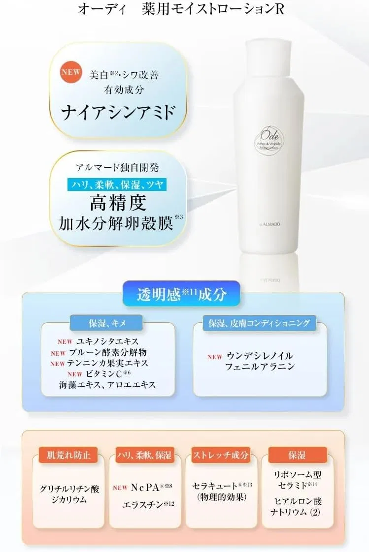 Лосьон увлажняющий Armard Od Medicated Moisture Lotion R 120 мл Almado — фото 2