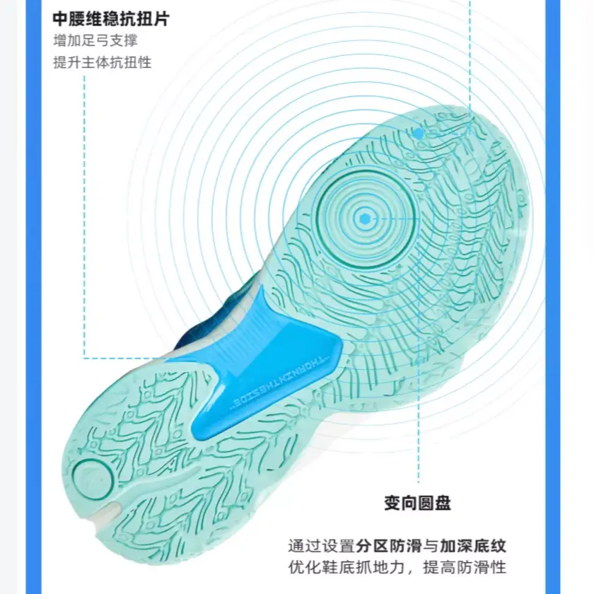 Детские баскетбольные кроссовки GS Low-top Tranquility Blue/Kunpeng Blue Qiaodan, голубой — фото 3