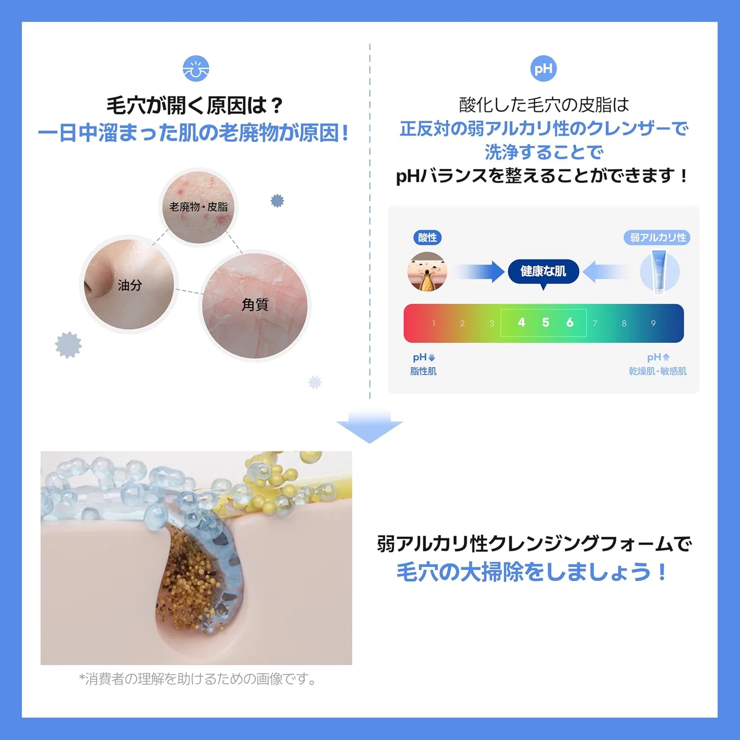 Пенка для умывания Makep:Rem — Гель- Amino Refreshing Cleansing Foam , , синий, 150 мл — фото 3