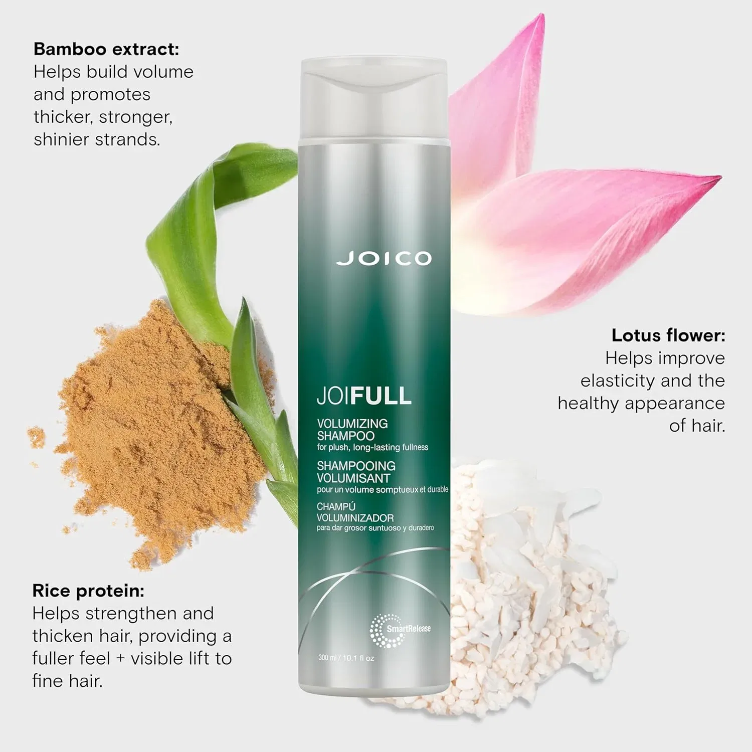 Шампунь для придания объема Joifull от Joico, подходит как для мужчин, так и для женщин - 283 мл, Clear/Transparent — фото 2