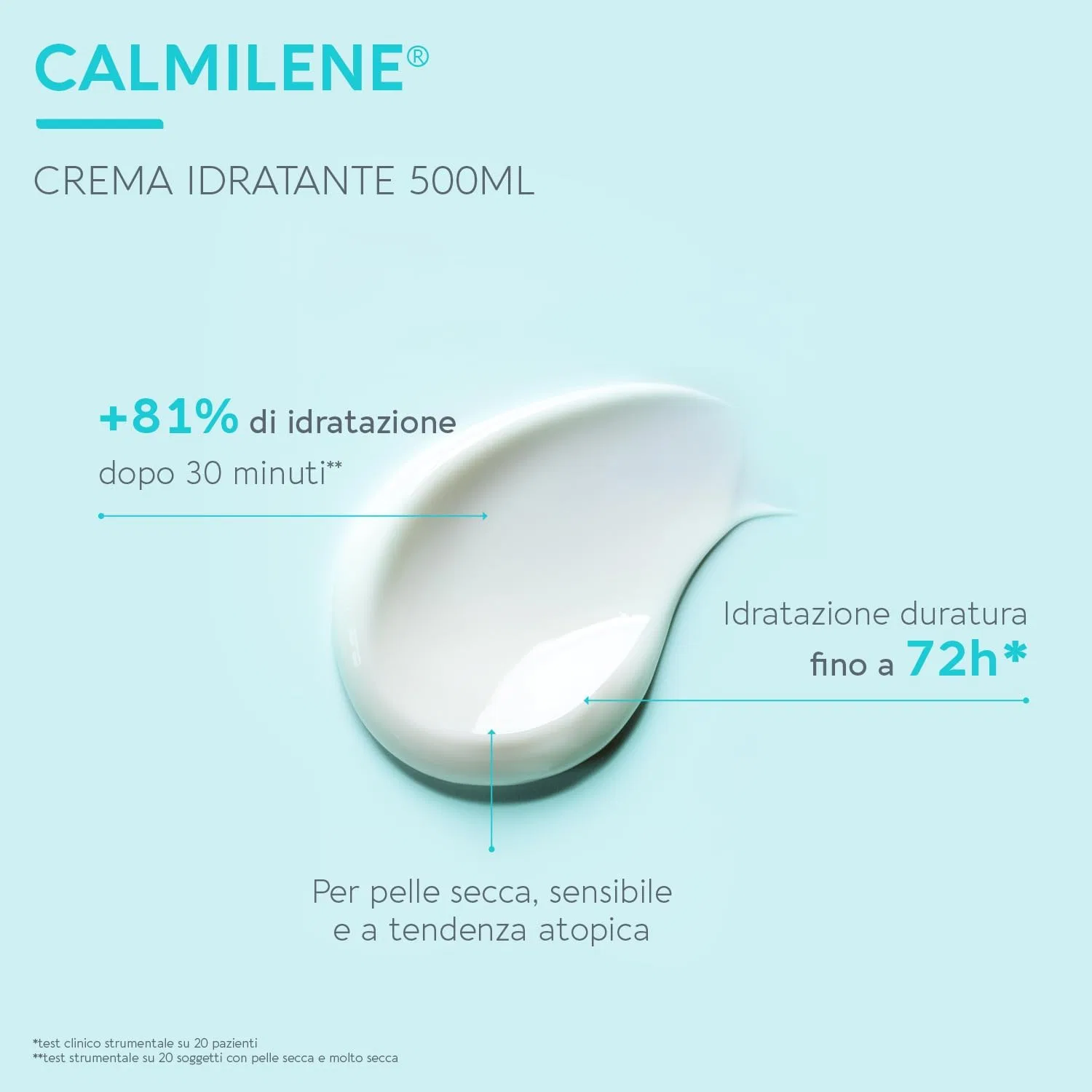 Крем «Calmilene» от Dermovitamina, 500 мл Dermovitamina — фото 2