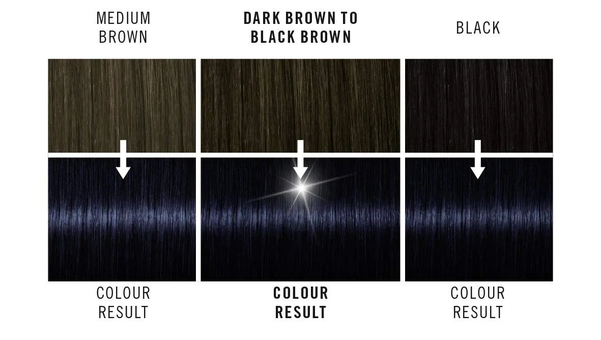 Стойкая краска для волос Schwarzkopf LIVE Colour Men Blue Black 090, 100 мл Live, 090 Blue Black — фото 2