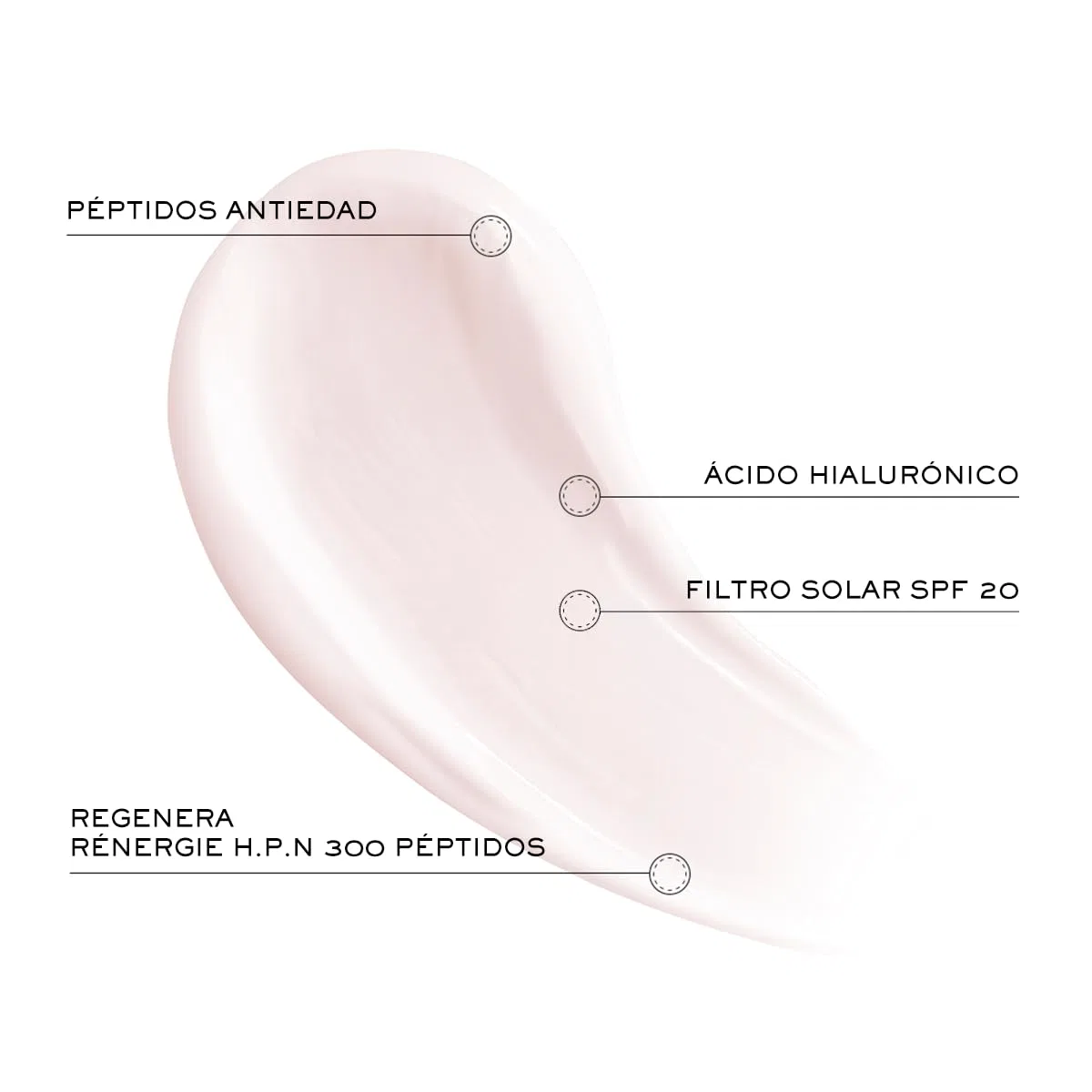 Крем для лица SPF25 LANCÔME Регенерирующий антивозрастной Rénergie H.P.N. -Peptide — фото 4