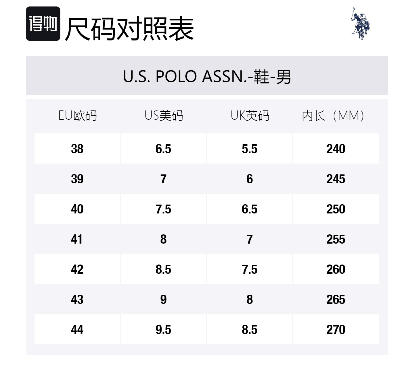 Мужские скейтбордистские кроссовки U.S. Polo Assn., белый синий — фото 2