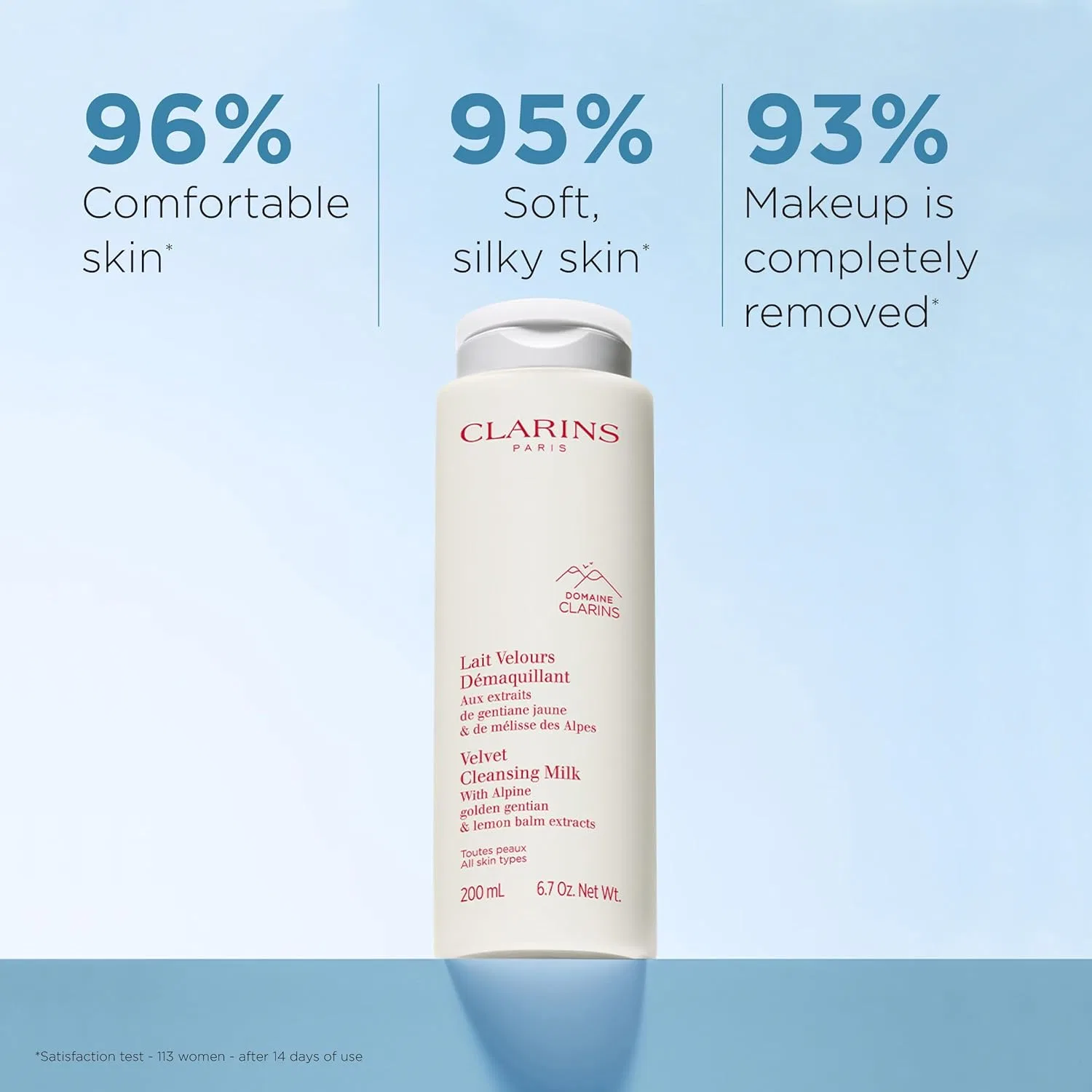 Средство для снятия макияжа Clarins — Молочко для снятия макияжа Velvet, 200 мл — фото 2