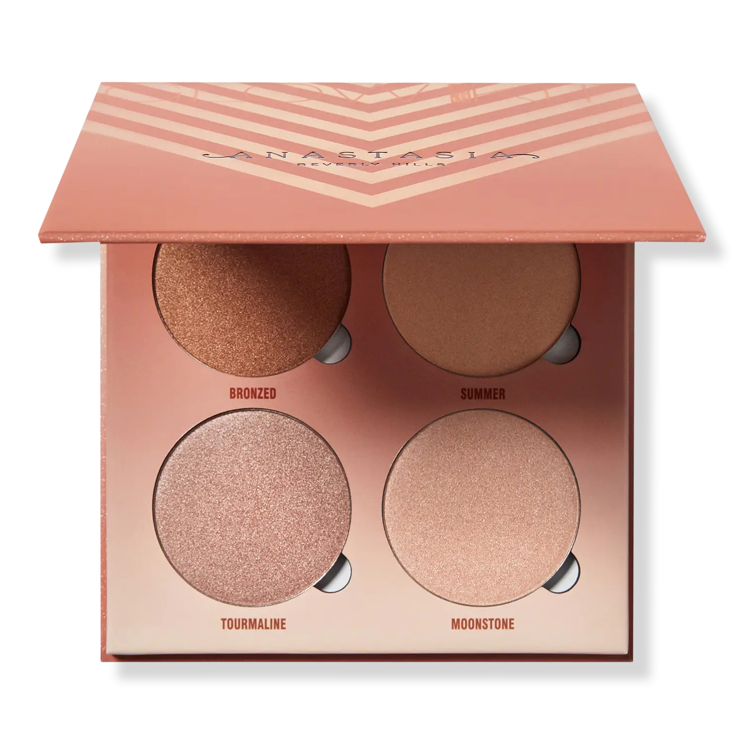 

Набор для сияния солнца Sun Dipped Glow Kit: пудровые хайлайтеры Anastasia Beverly Hills, Sun Dipped