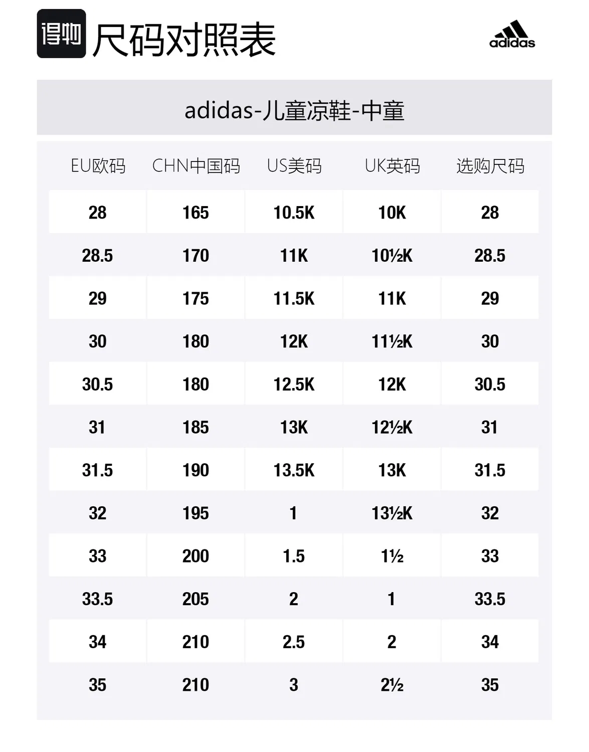 Сандалии детские кожаные Adidas Fortaswim молочно-розовые — фото 2