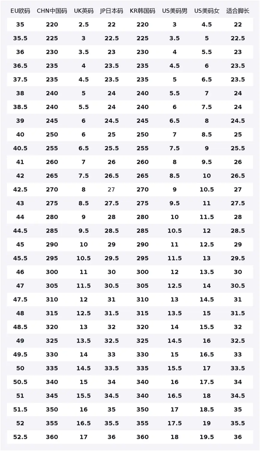 

Nike Кроссовки для скейтбординга Dunk SB Black Hole Abrasion Resistant низкие унисекс Black