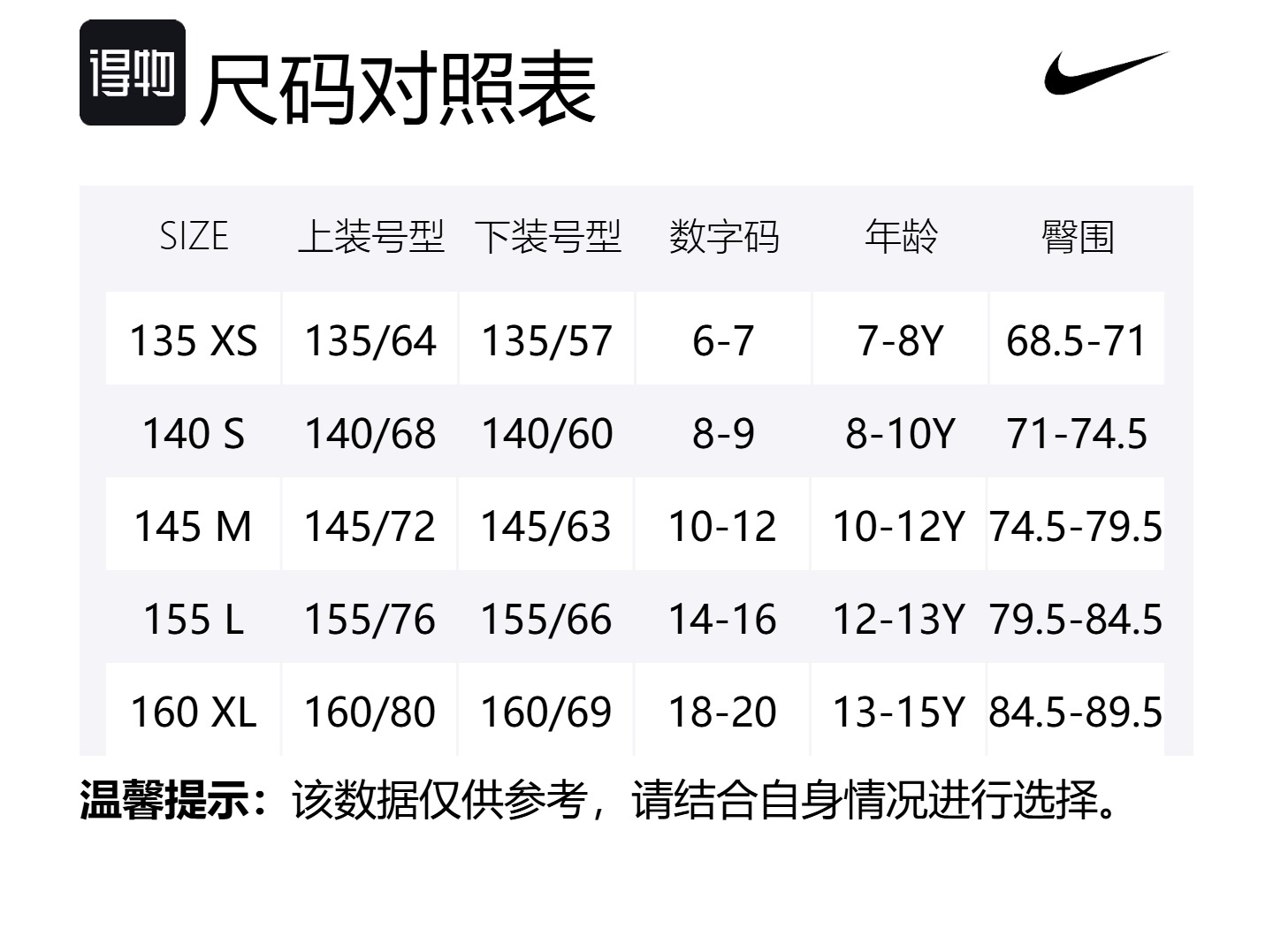 Nike Футболка Dri Fit Pine Green/Canyon Green/White для подростков — фото 2