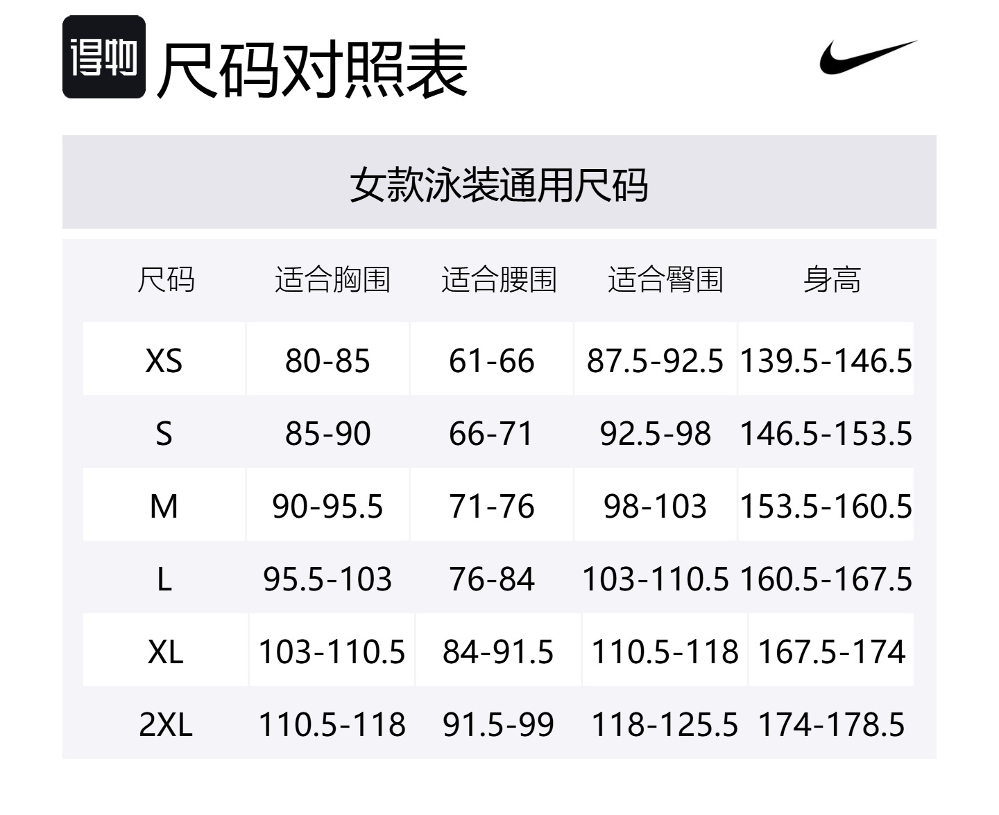Купальник Swoosh Swim Link цельный женский Nike, белый — фото 2