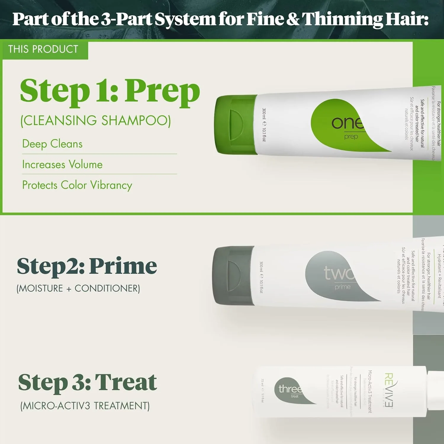 REVIV3 PROCARE Reviv 3 Procare Prep Cleanser Shampoo - клинически протестированный шампунь для ухода за волосами и кожей головы, против истончения тонких волос. 751 мл (1 шт.) — фото 3