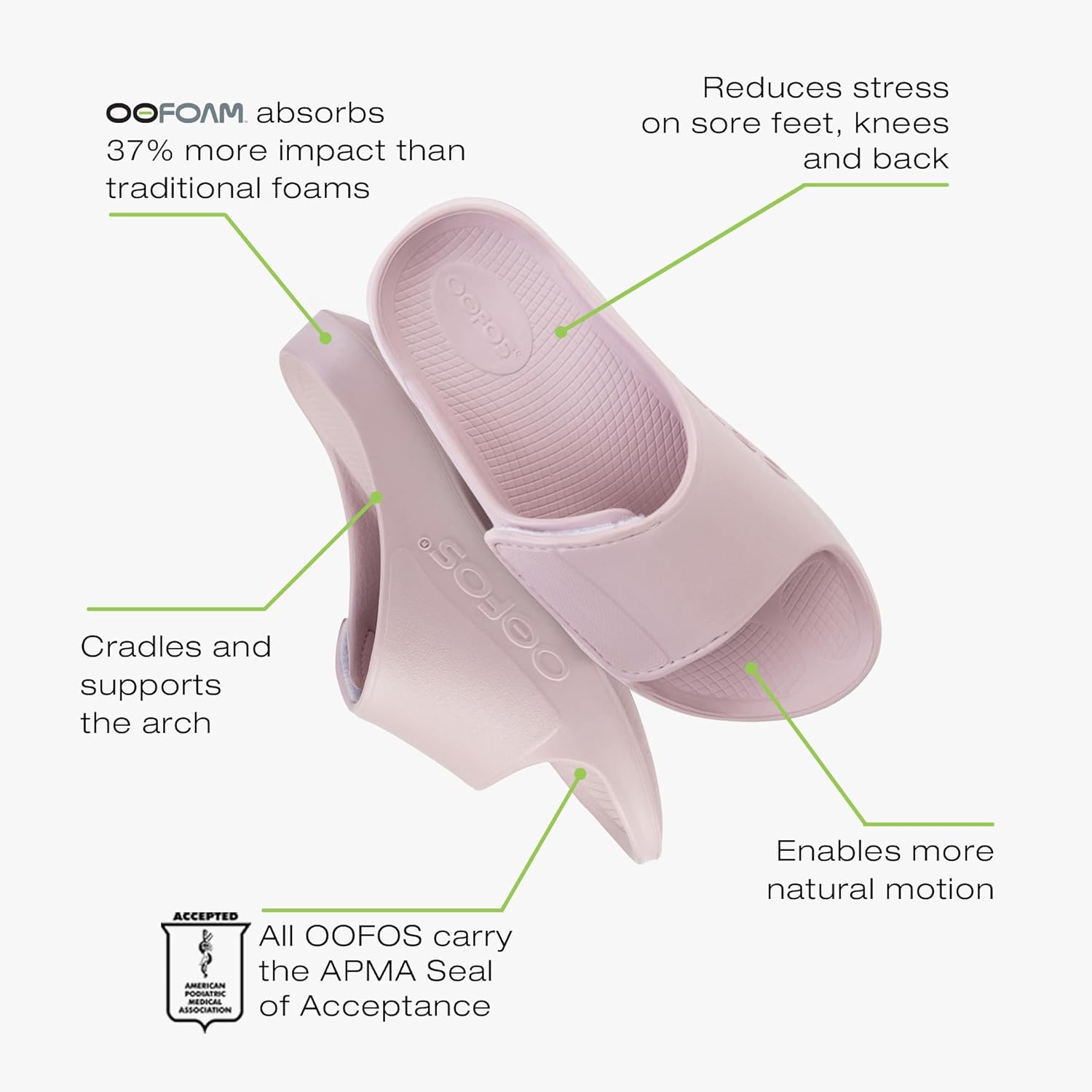 Сандалии для восстановления OOFS OOahh Sport Flex Oofos, Stardust — фото 4