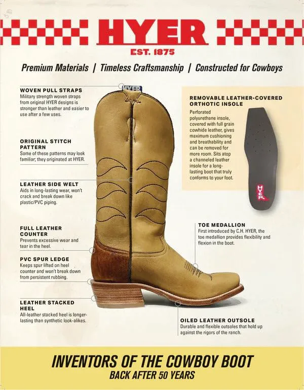 

Ковбойские сапоги Hyer Mens Jetmore Tobacco FQ Ostrich 13 с синим верхом из винтажной козьей кожи, синий