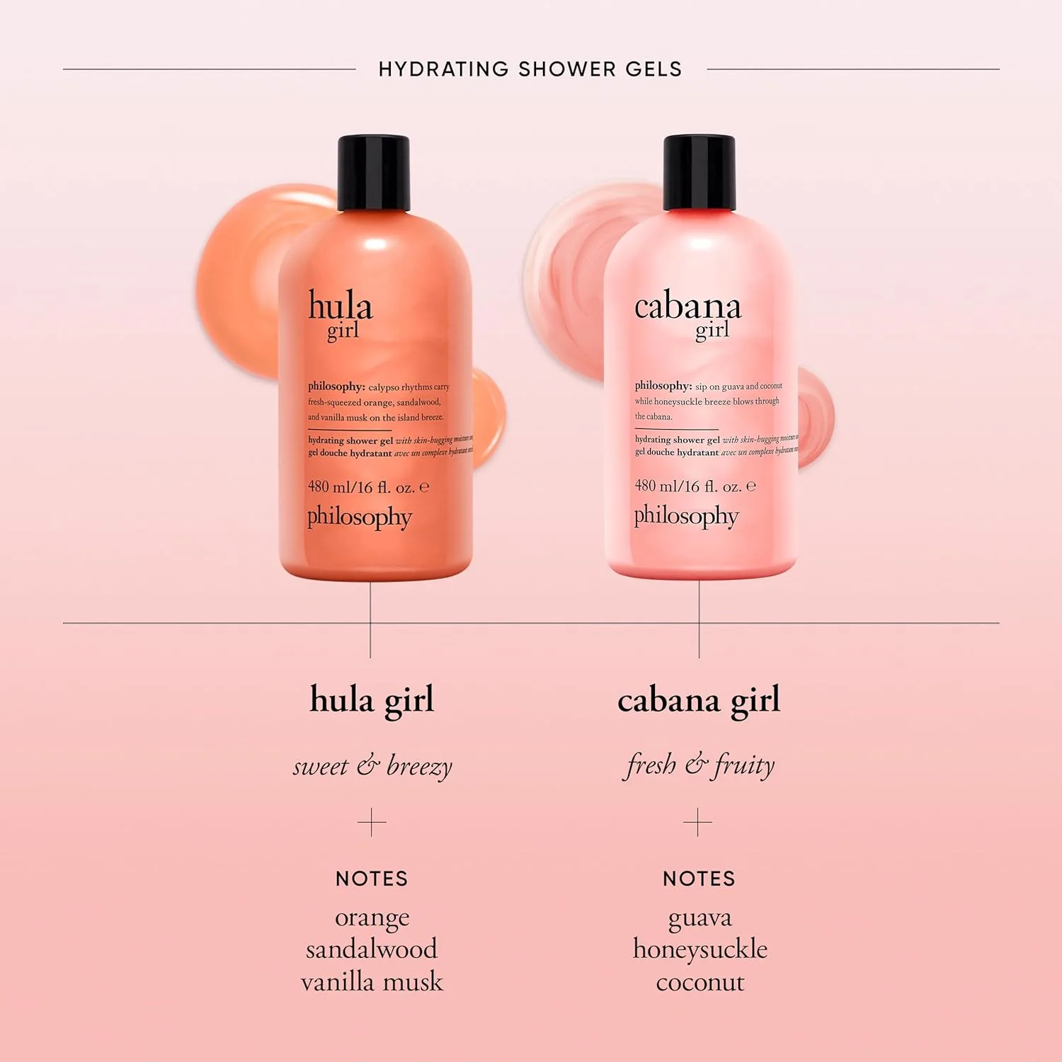 Увлажняющие гели для душа и ванны Philosophy Scent-Sational - эффективно очищают, успокаивают и смягчают сухую кожу - веганская формула, не тестируется на животных. 473 мл (1 шт.), White — фото 4