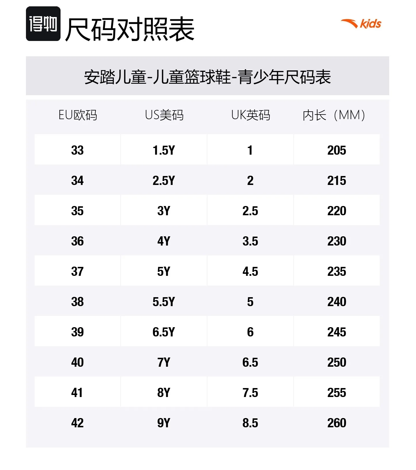 Antakids Кроссовки Cement Kryptonite из синтетической кожи и текстиля, нескользящие, износостойкие, дышащие — фото 2