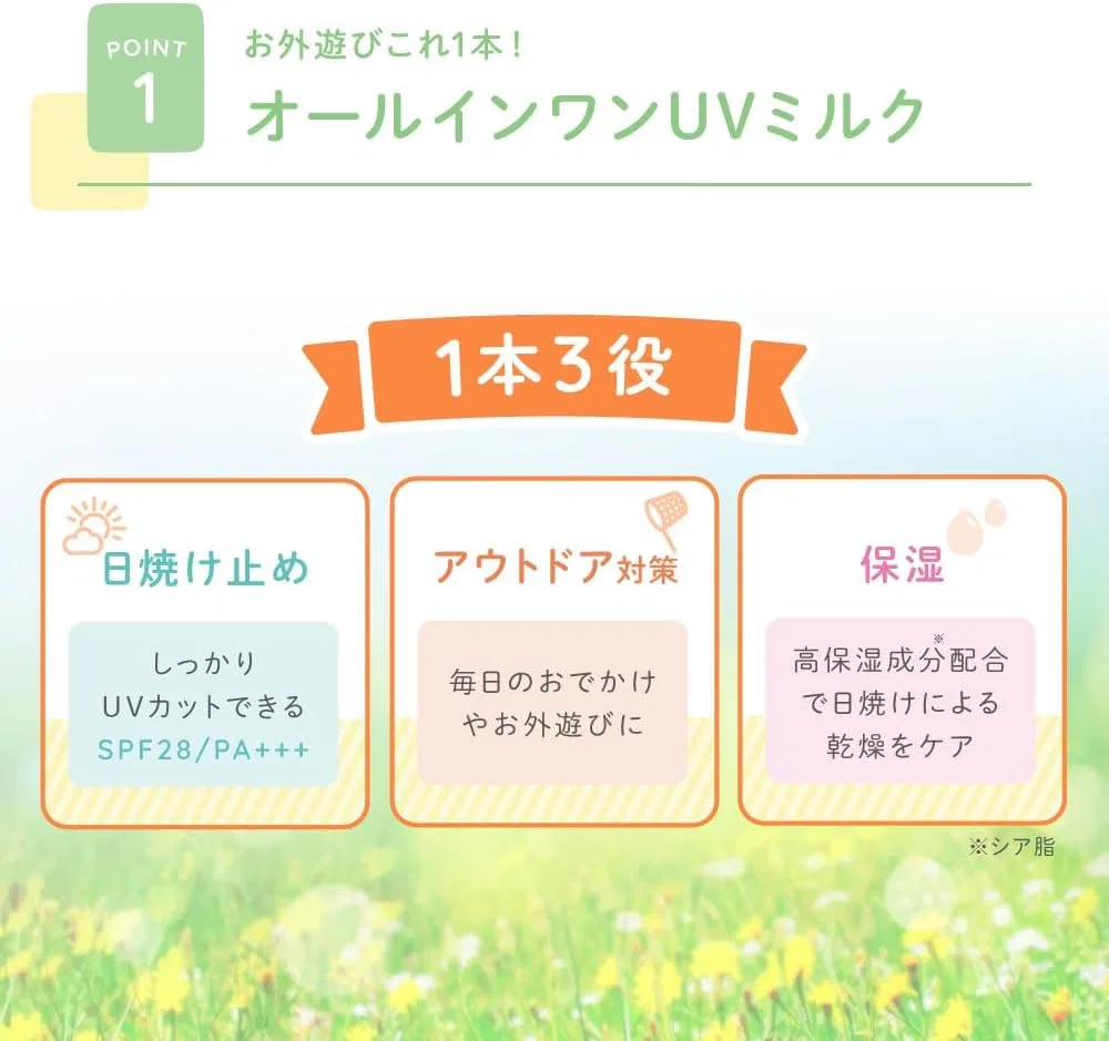 Солнцезащитное молочко All-in-One UV Milk ALOBABY, 1 флакон — фото 3