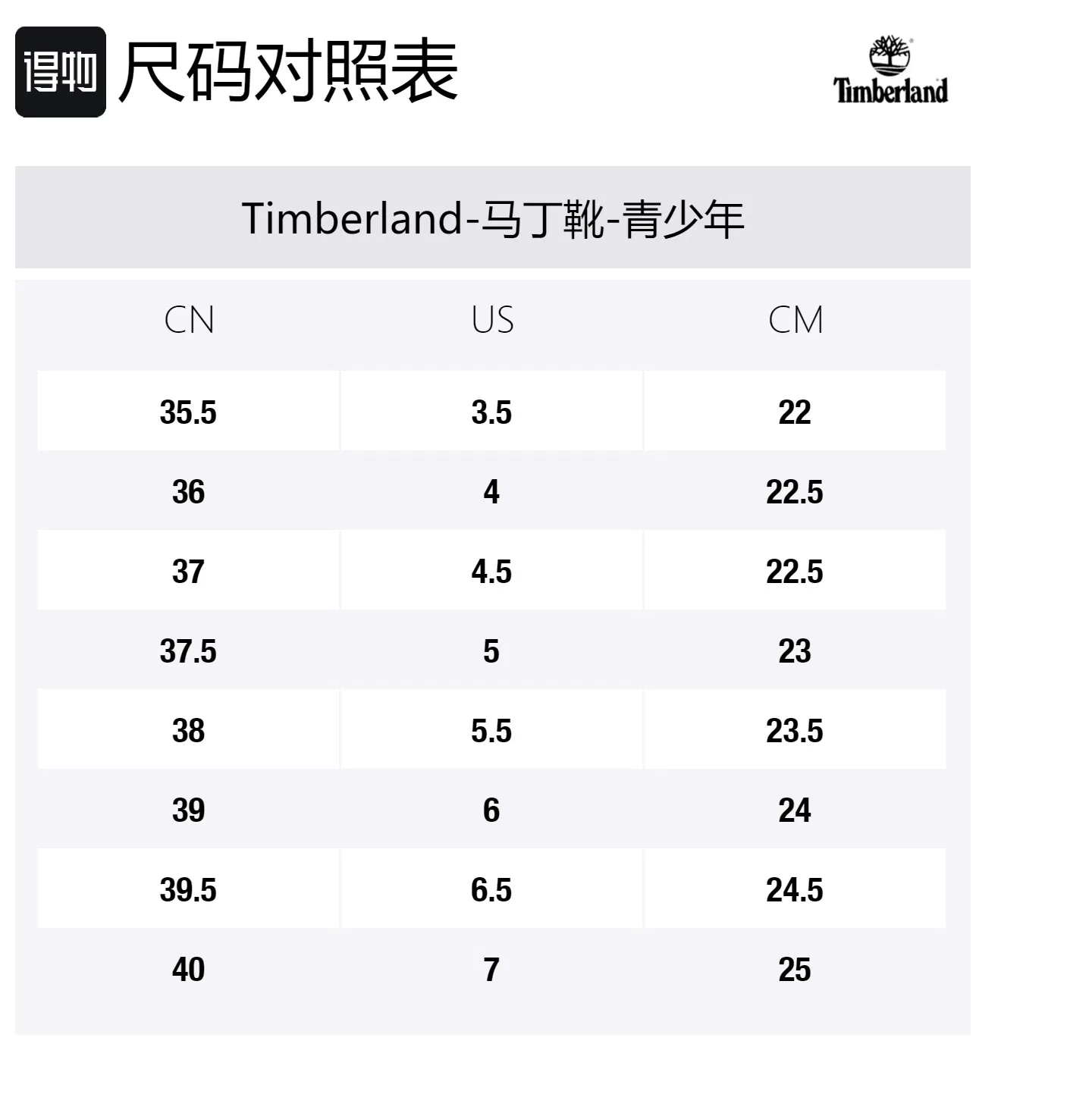 Детские уличные ботинки с водонепроницаемым верхом Timberland, Черный — фото 2