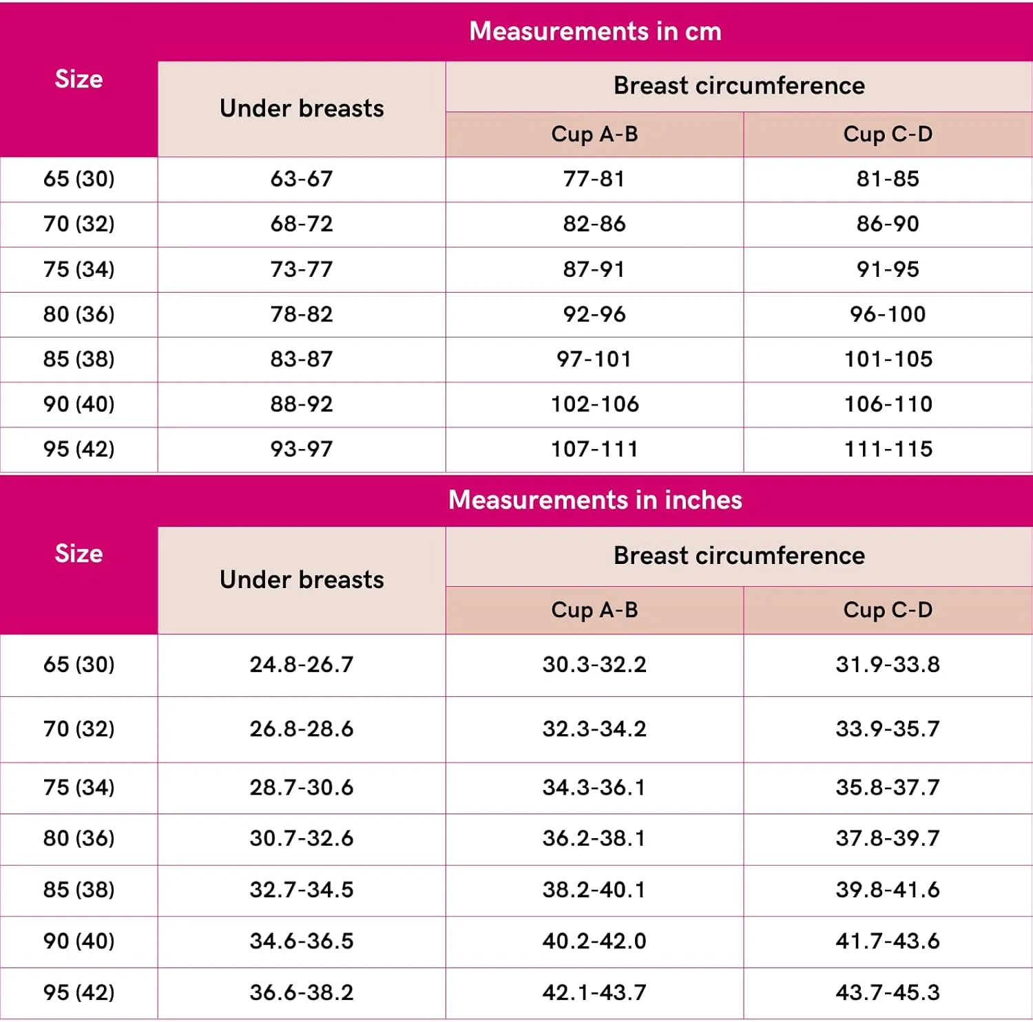 Послеоперационный бюстгальтер LIPOELASTIC, 95B, Black — фото 2