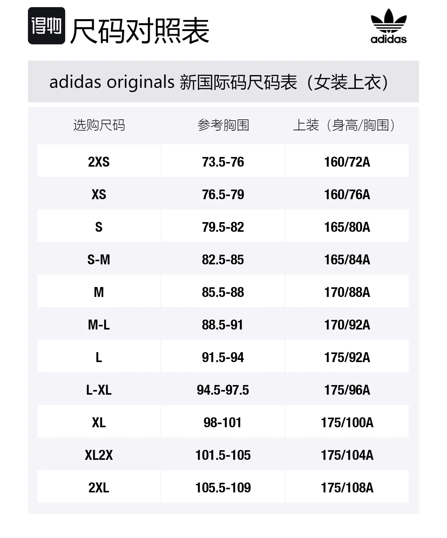 Куртка Adicolor Classics Firebird Track Jacket Adidas Originals, Light Blue — фото 2