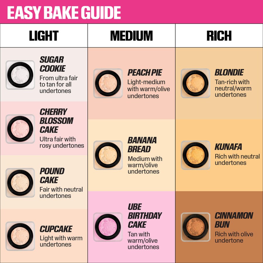 Рассыпчатая фиксирующая пудра Easy Bake Blurring - Ube Birthday Cake — фото 4