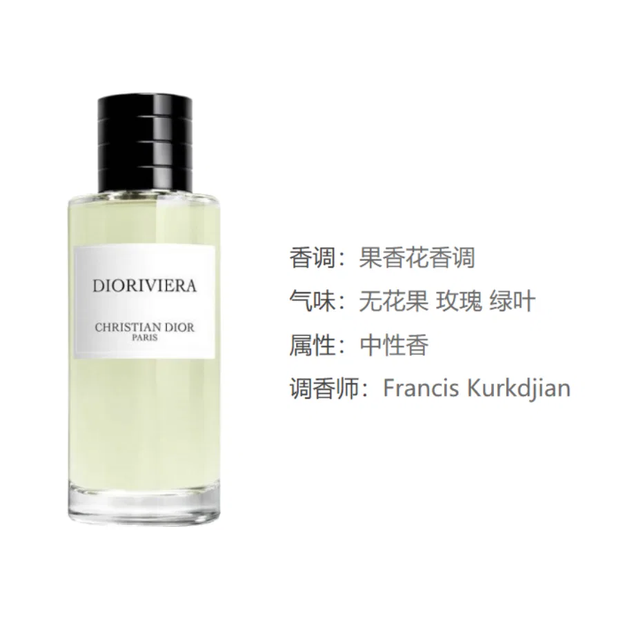 Парфюмерная вода DIOR Collectible French Riviera Holiday Perfumes Gourmet Scent Family Eau De Parfum EDP Rose Fig, 50 мл, Rose Fig — фото 2