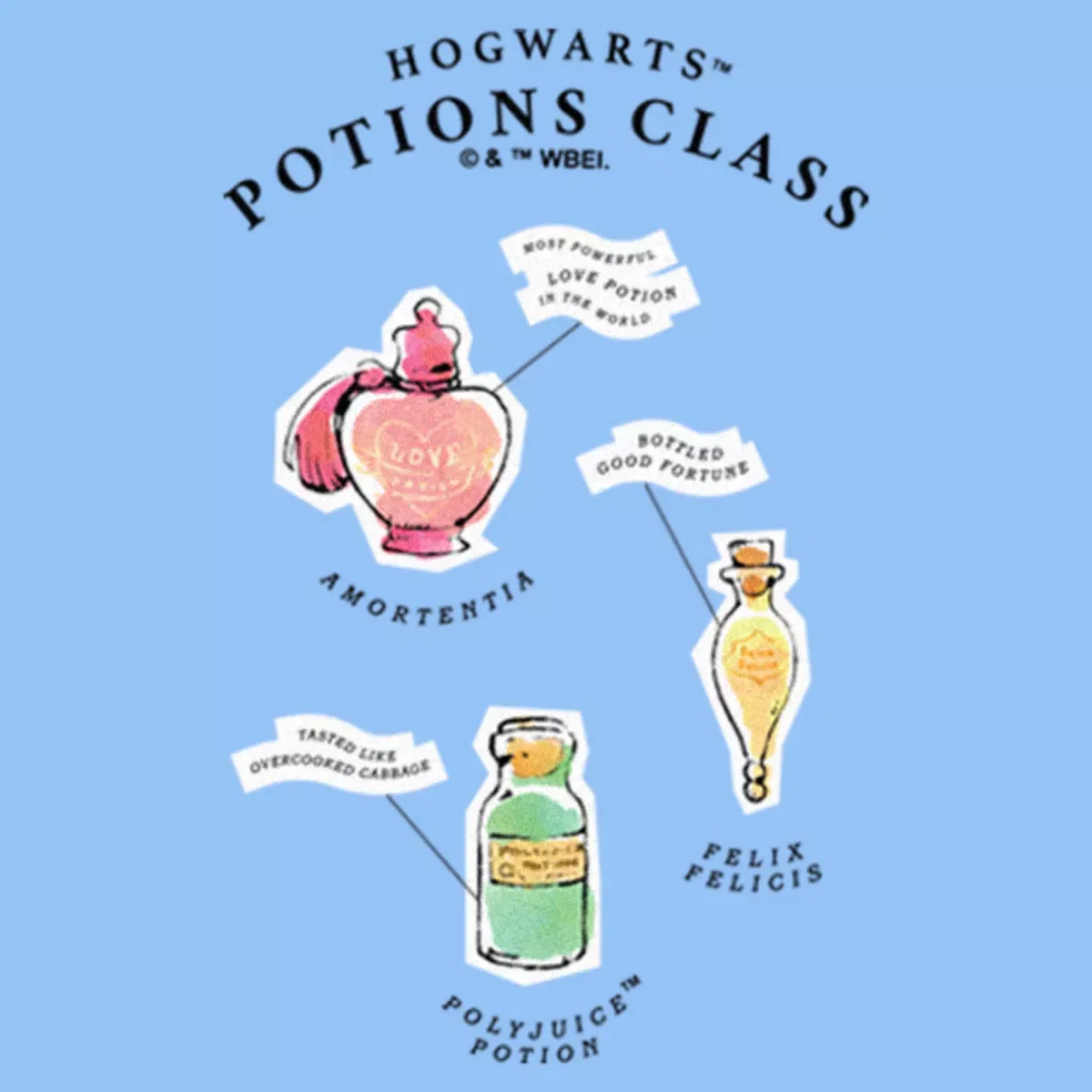 Детское боди с коротким рукавом Harry Potter Hogwarts Potions Class, Light Blue — фото 2