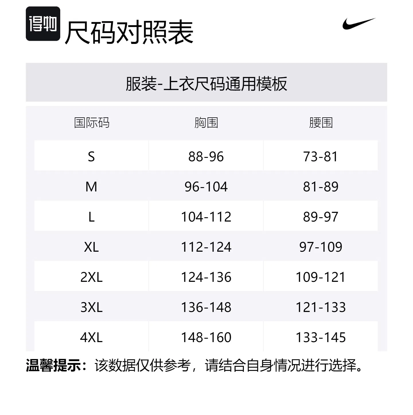 Мужская футболка Nike Summit White — фото 2