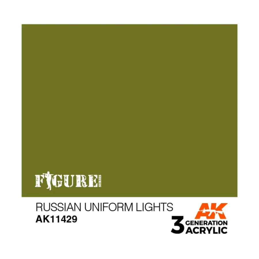 

Русские униформы, 3rd Gen Acrylic - Figure Series