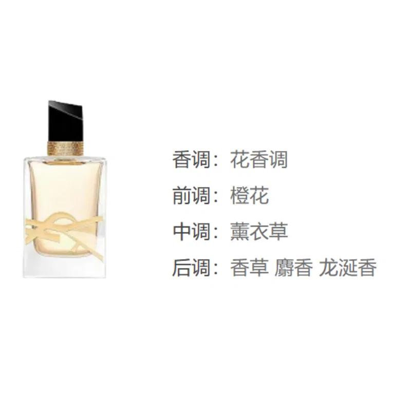 Женский набор мини-помады и парфюма Yves Saint Laurent, Square Tube NM Sample 1.3g+Libre Eau De Parfum Sample 7.5ml — фото 3
