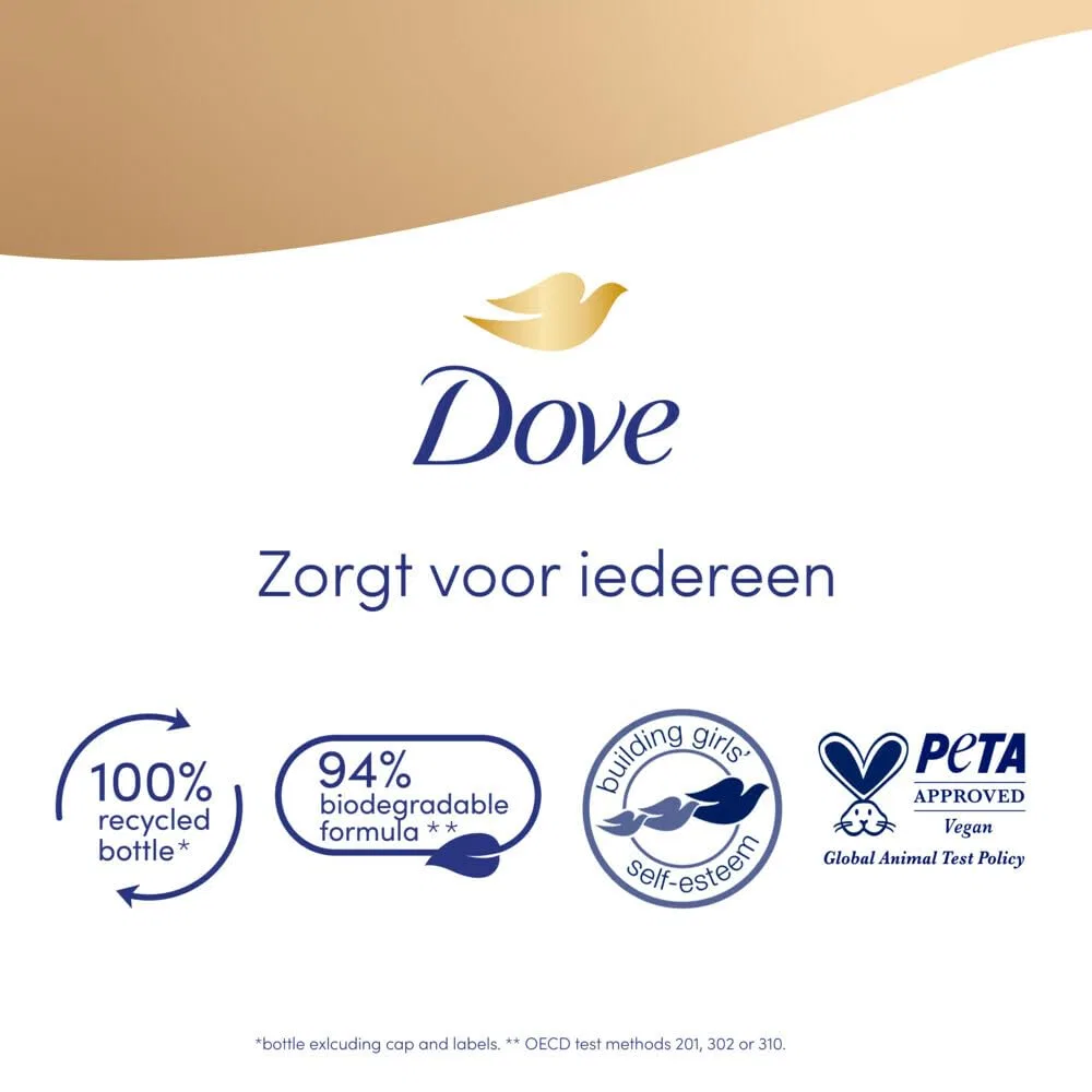 Гель для душа Nourishing Silk, Dove, набор 6 шт, 1350 мл — фото 4