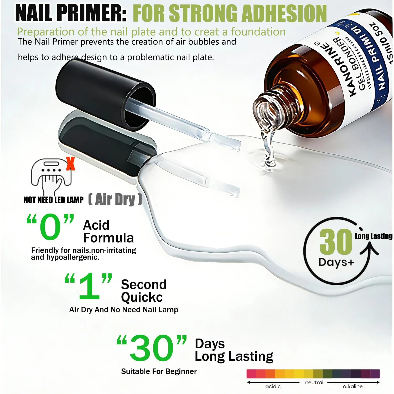 Набор для подготовки ногтей: дегидратор и праймер Kanorine, Primer & Dehydrator 2 X 15 Ml — фото 3