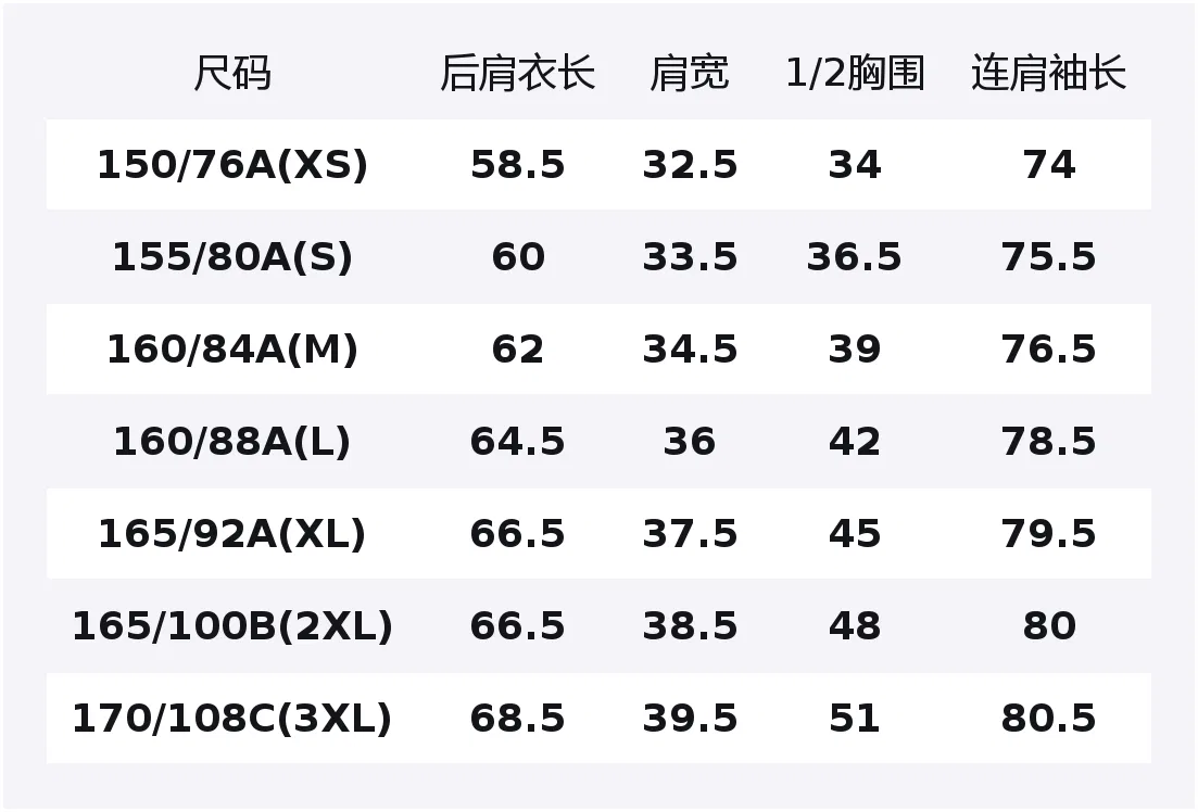 Женская футболка с круглым вырезом Navy Blue UNIQLO, Navy Blue — фото 2
