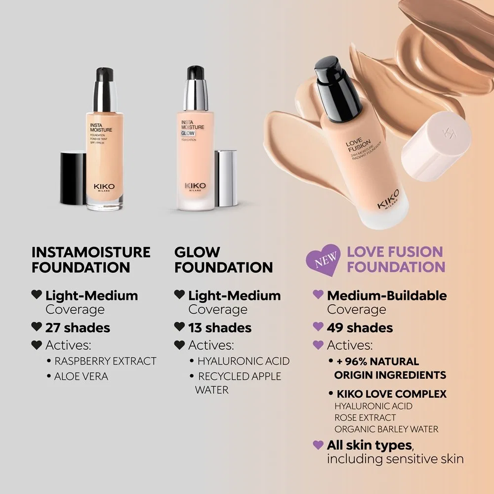 Тональный крем 30 мл с увлажняющим эффектом Love Fusion Warm Gold KIKO Milano — фото 3