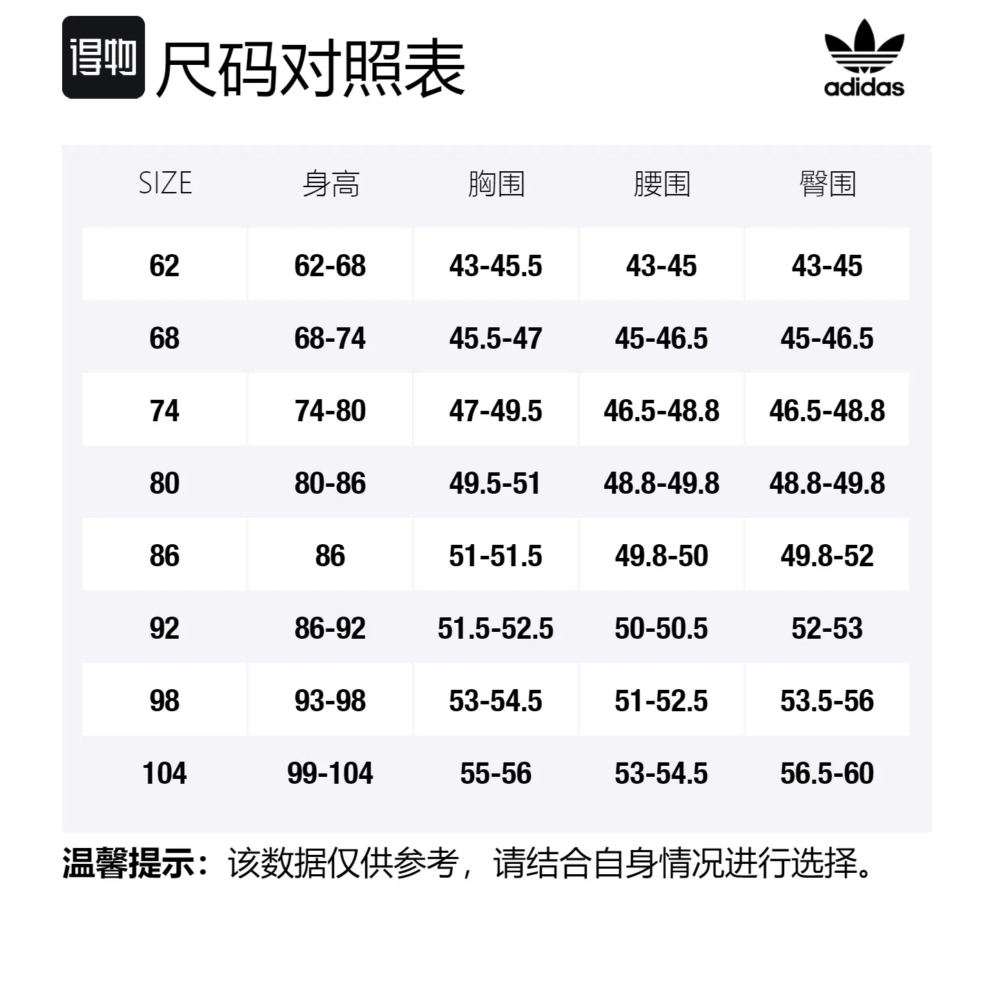 Детский спортивный комплект с воротником-стойкой Adidas Originals, Blue — фото 2