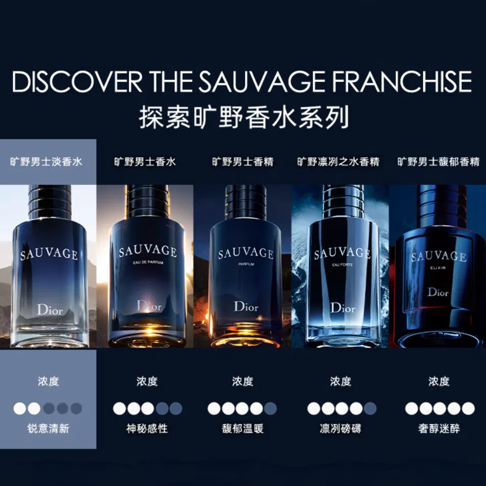 Мужской набор парфюмерии с гелем для душа Wild Fougere Eau De Toilette, DIOR, Black — фото 4