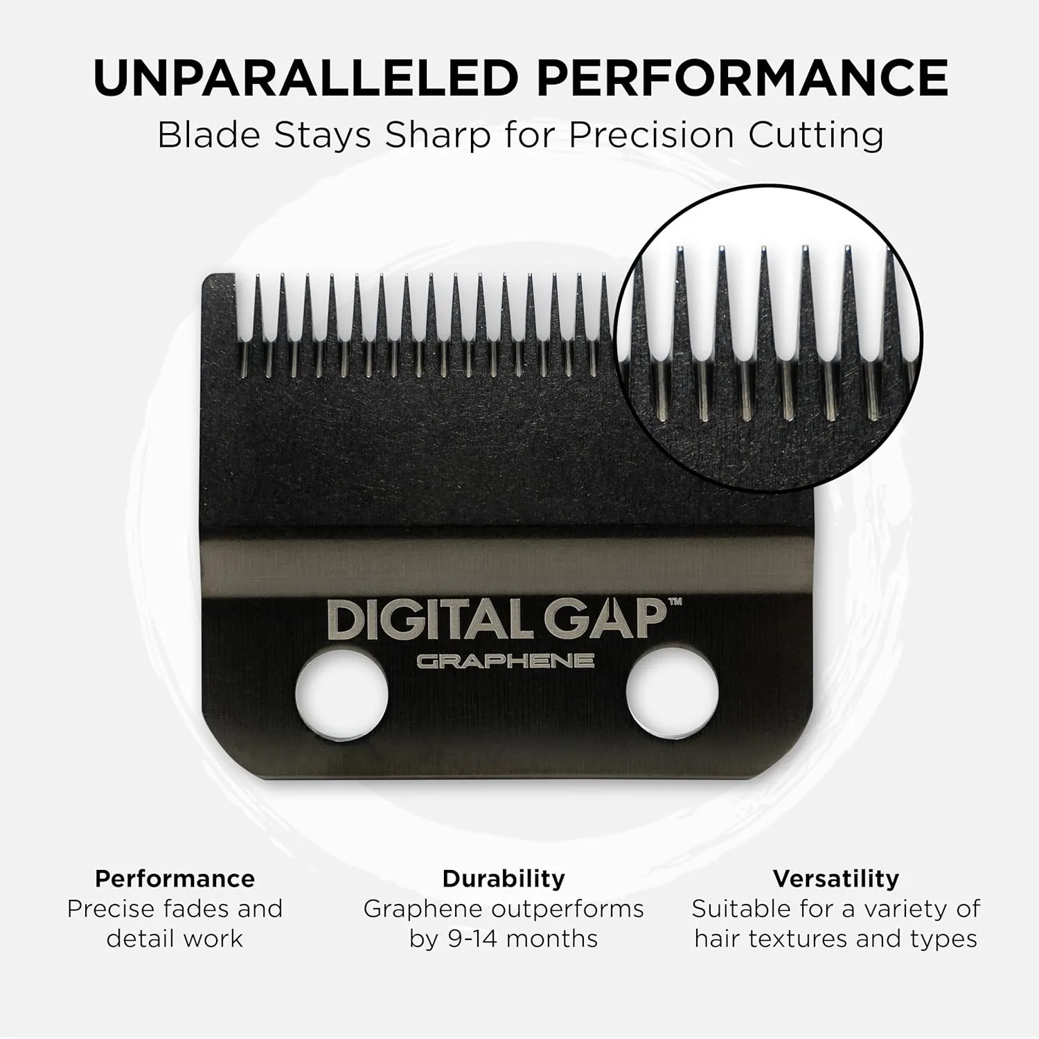Запасное лезвие COCCO Digital Gap Ambassador Graphene Fade, винтовое крепление, для машинок COCCO Veloce, Hyper Veloce и стандартных систем лезвий (ширина 45,5 мм, расстояние между винтами 18 мм) — фото 4