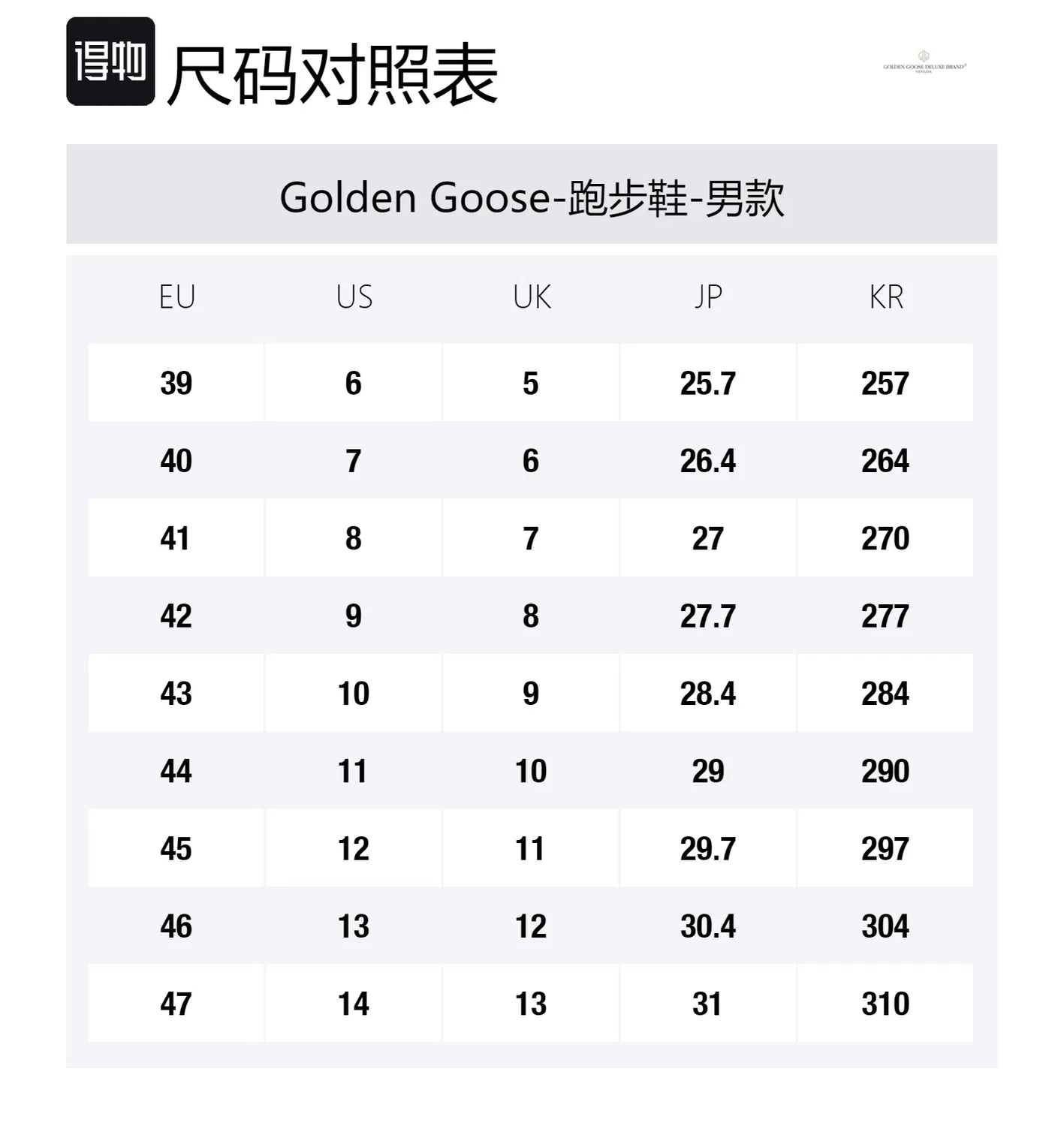 Кроссовки Marathon Golden Goose Purple — фото 2