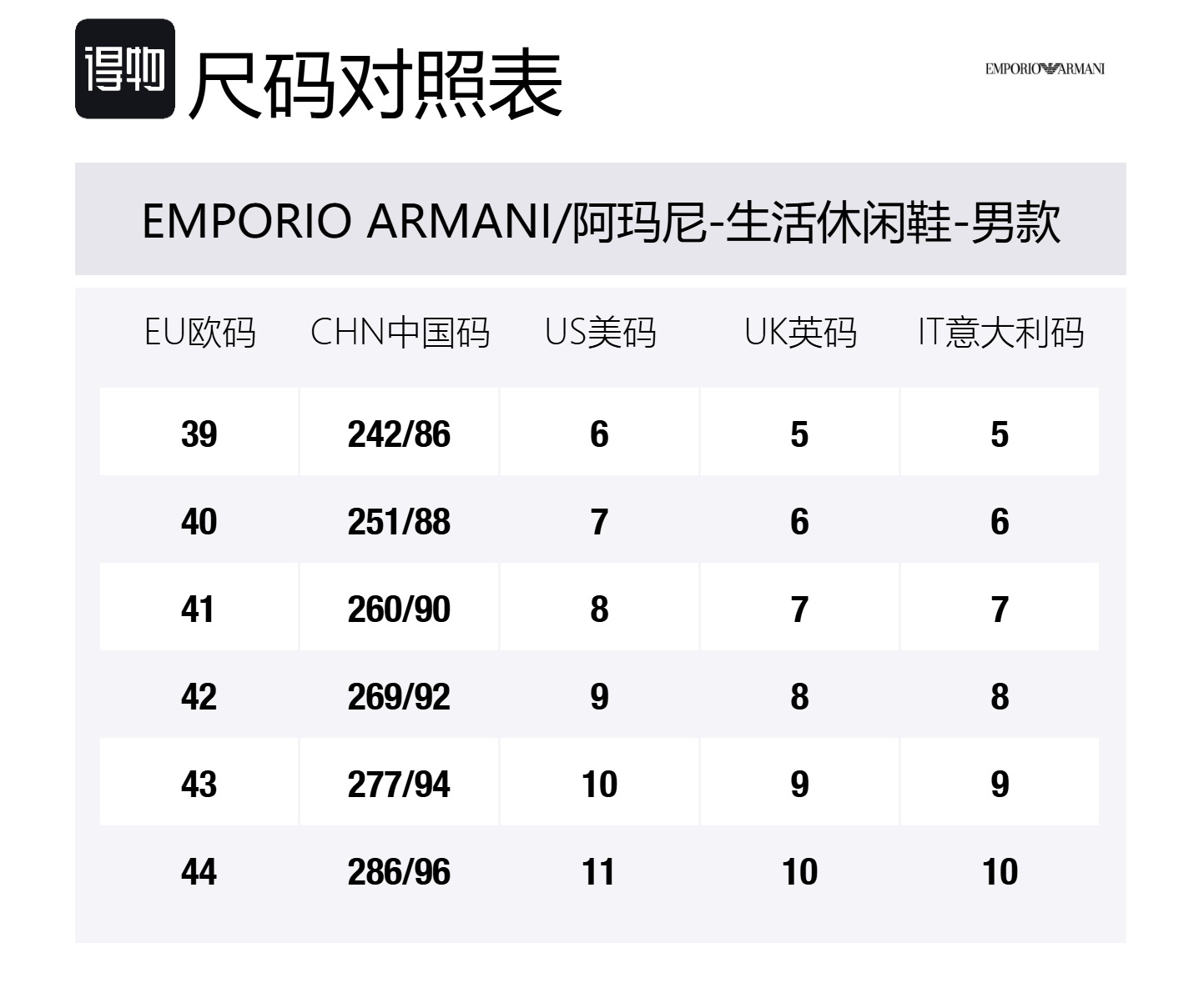 EMPORIO ARMANI Низкие повседневные кроссовки мужские черные — фото 2