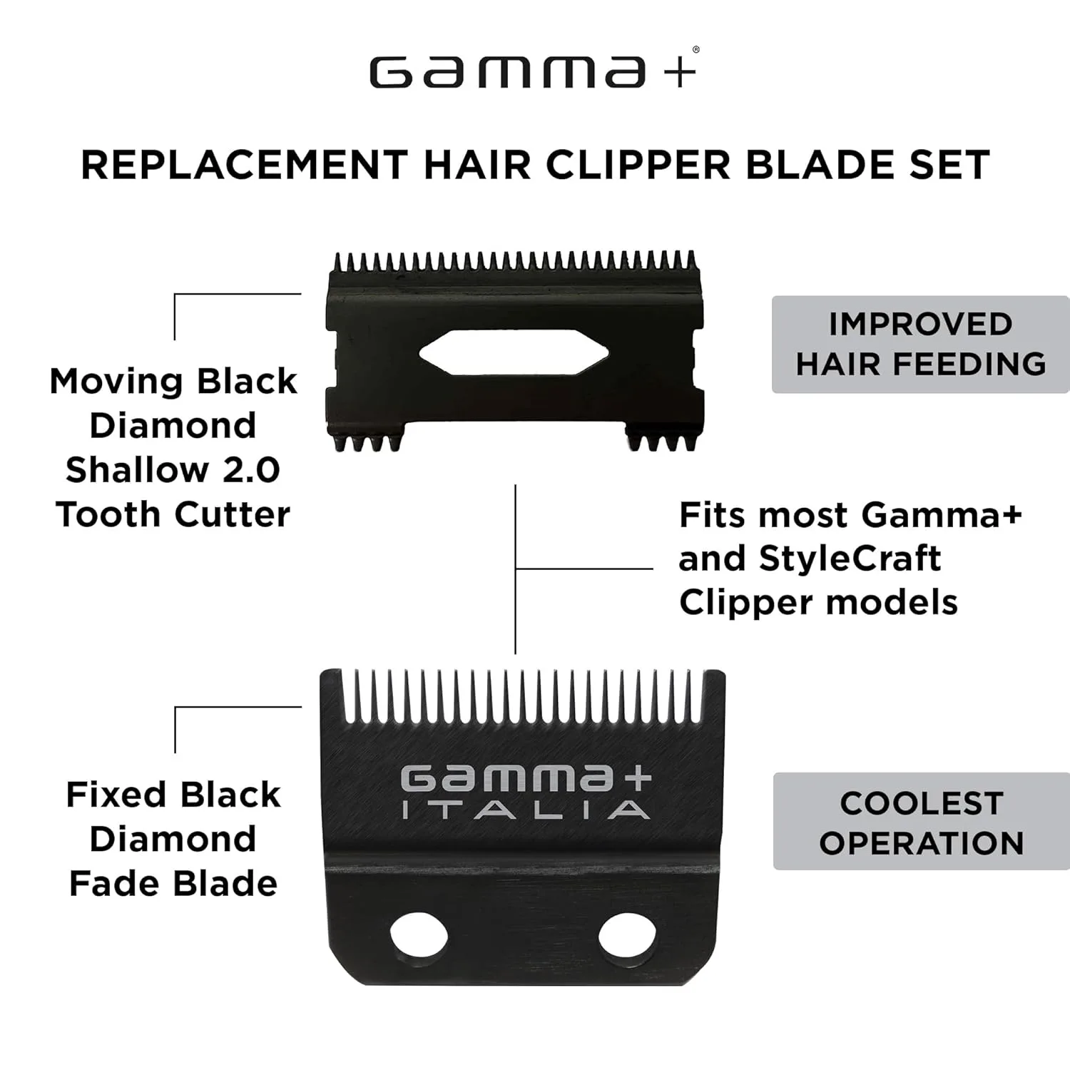 Сменные лезвия для машинки для стрижки волос GAMMA+ с фиксированным подвижным механизмом, покрытие Black Diamond Carbon DLC и золотистый титан. — фото 2