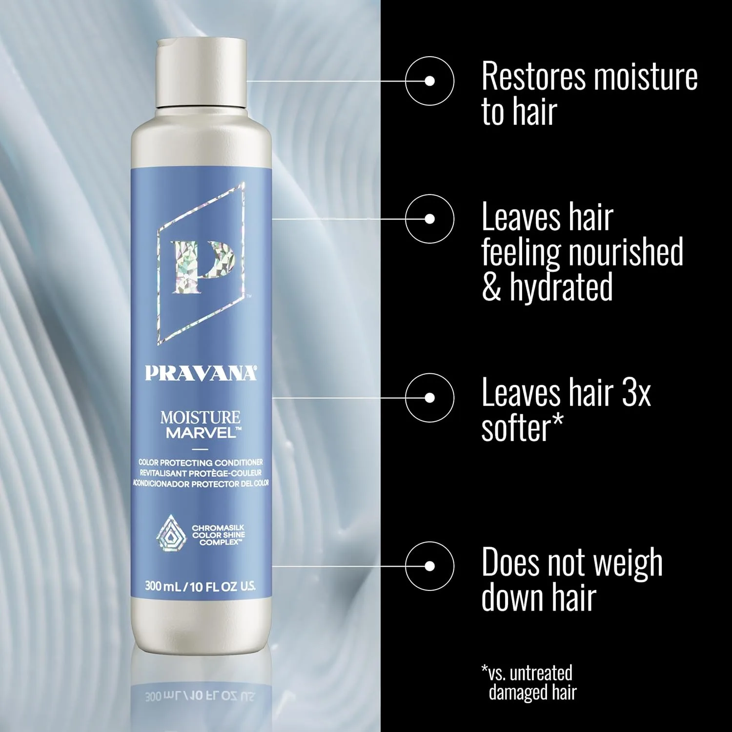 Кондиционер PRAVANA Moisture Marvel для сухих окрашенных волос с гиалуроновой кислотой, веганский, без парабенов и сульфатов — фото 2