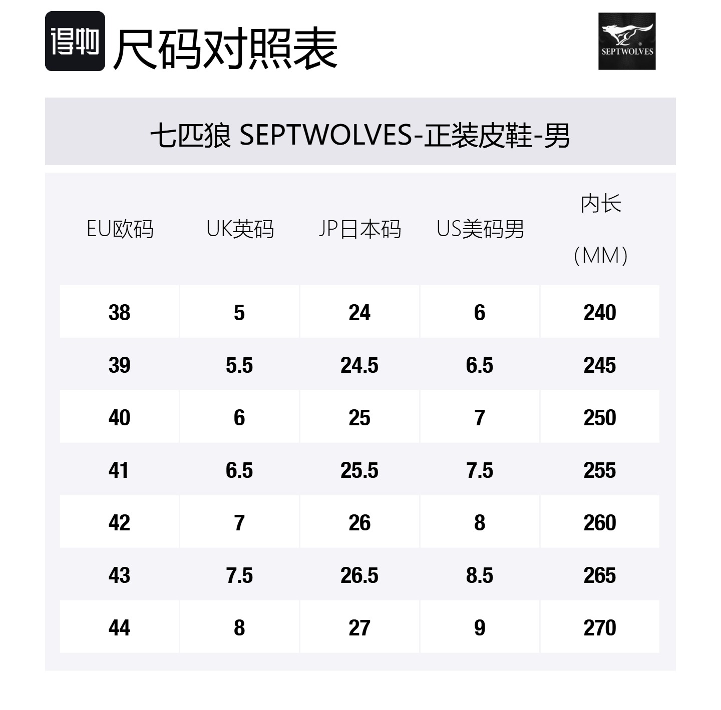 SEPTWOLVES Мужские туфли черно-коричневые, цвет Brown (Standard Leather Shoe Size) — фото 2