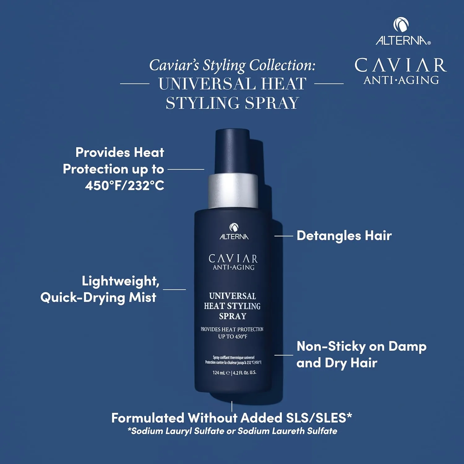Alterna Haircare CAVIAR Anti-Aging универсальный спрей для укладки с термозащитой 125 мл — фото 2