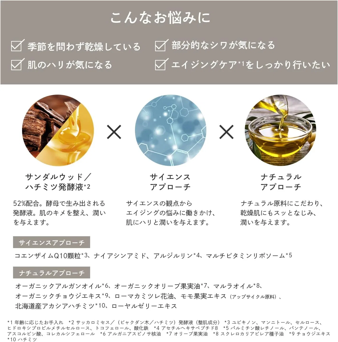 Сыворотка Honey Roa — Для лица с коэнзимом Q10 и ферментацией сандалового дерева и меда, 28 мл — фото 2