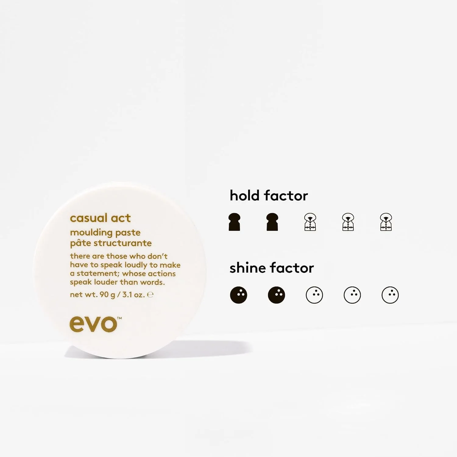 EVO Casual Act Moulding Whip - Укладочная паста с легкой и сильной фиксацией для всех типов волос - Улучшает текстуру волос 89.87 г (1 шт.) — фото 2