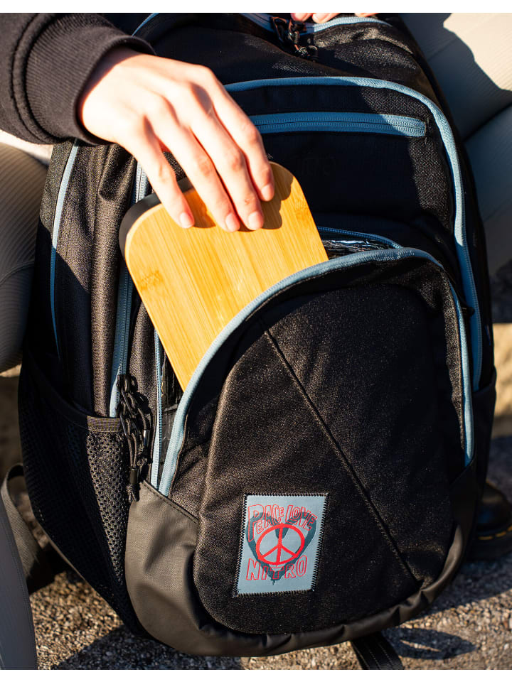 

Рюкзак Nitro Rucksack STASH 29, цвет PLN