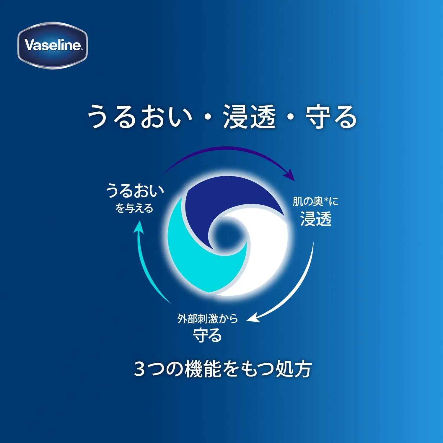 Лосьон для тела Vaseline Advanced Drip Body Lotion 400 мл + Скраб для тела Dove Pomegranate & Shea Butter 298 г — фото 4