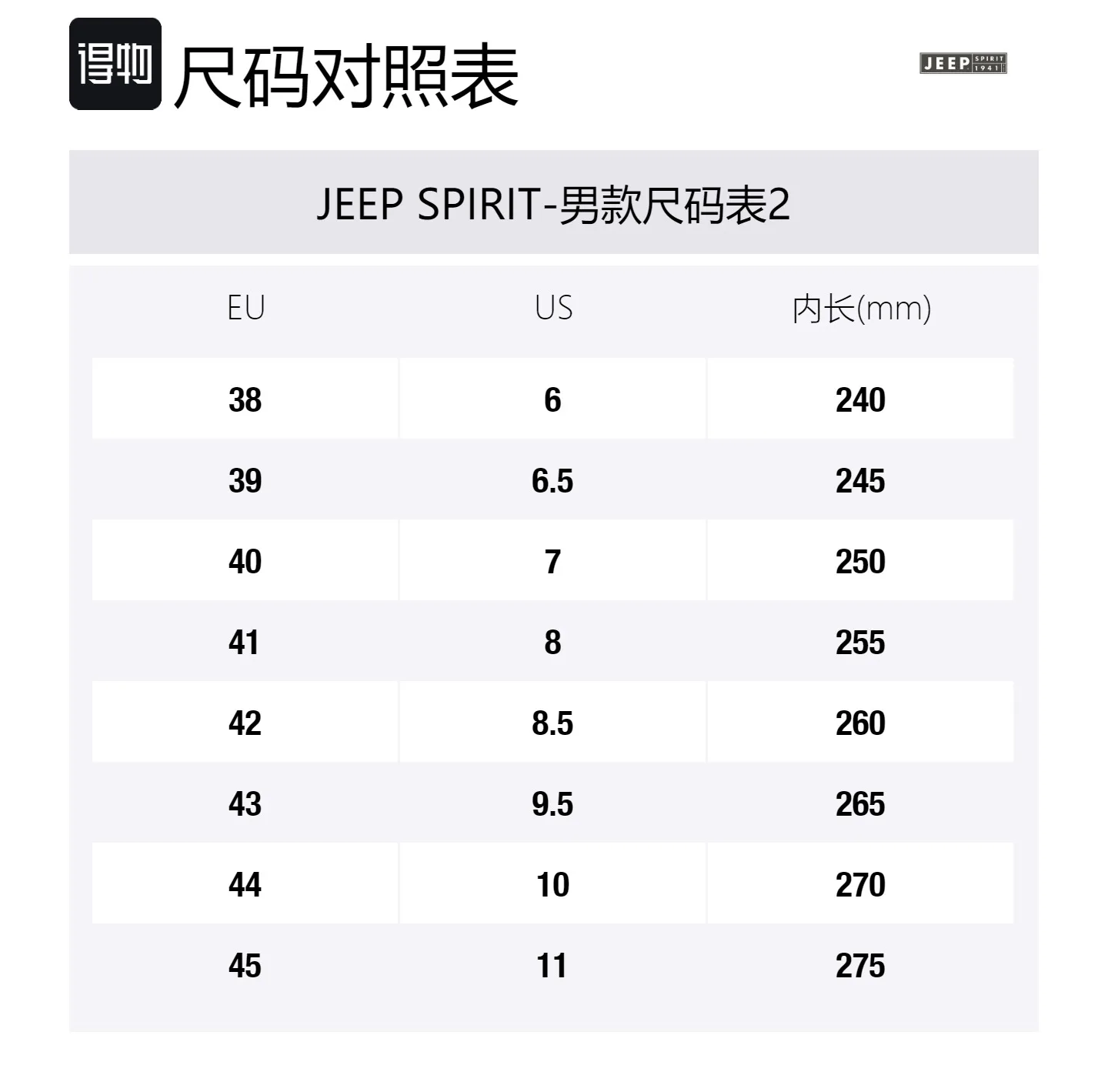 JEEP SPIRIT Мужские повседневные кроссовки Leisure Collection Shuffle White с амортизацией, износостойкие и дышащие — фото 2