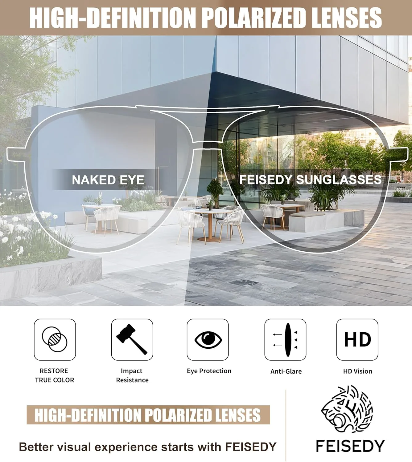 

Солнцезащитные очки-авиаторы FEISEDY в стиле ретро с поляризацией, винтажные квадратные солнцезащитные очки классического дизайна, артикул B0259, Brown Tortoise/Green